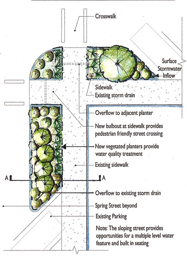 The San Juan County Marine Resources Committee is proposing two rain gardens at First and Spring streets — on the corner of Herb’s Tavern and Coldwell Banker — and a tree well at Spring and Front streets to filter stormwater before it reaches the harbor. The Friday Harbor Town Council will reconsider the proposal Thursday at noon.