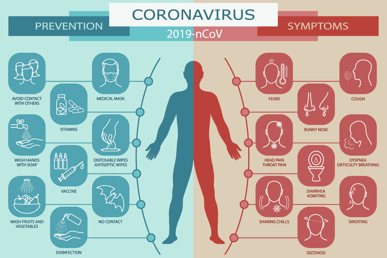 ‘COVID is brutal’ — a survivor’s tale